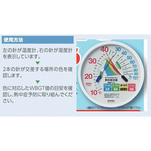 ユニット 熱中症予報板