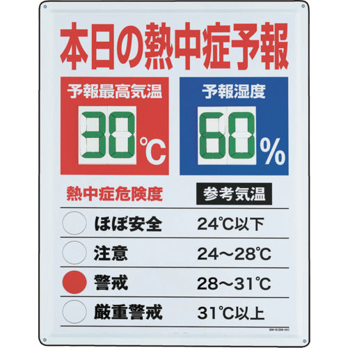 ユニット 熱中症予報板