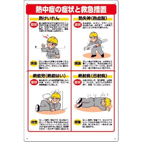 ユニット 熱中症対策標識 症状と救急措置