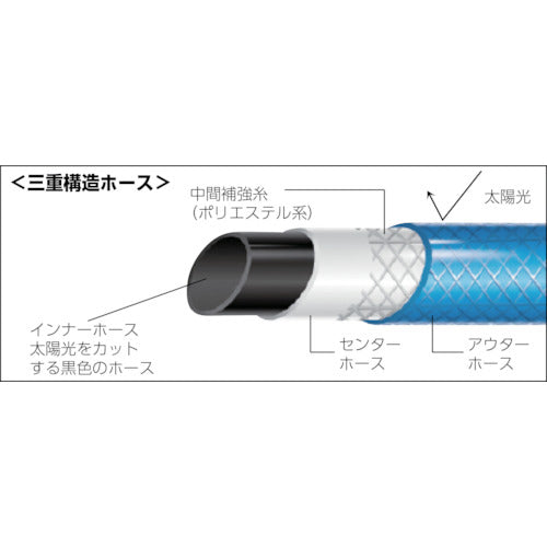 TRUSCO 高性能ホース（内径：12mm/外径：16mm）