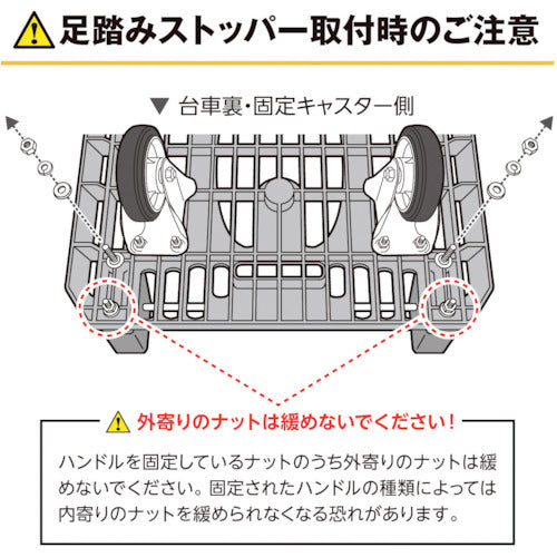 TRUSCO 樹脂台車 カルティオ 折畳ハンドルタイプ 780×490（ストッパー付）