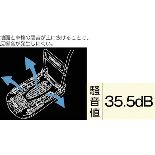 TRUSCO 樹脂台車 カルティオ 折畳ハンドルタイプ 780×490（ストッパー付）