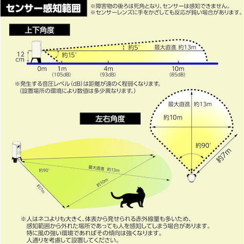 ユタカメイク ガーデンバリア3
