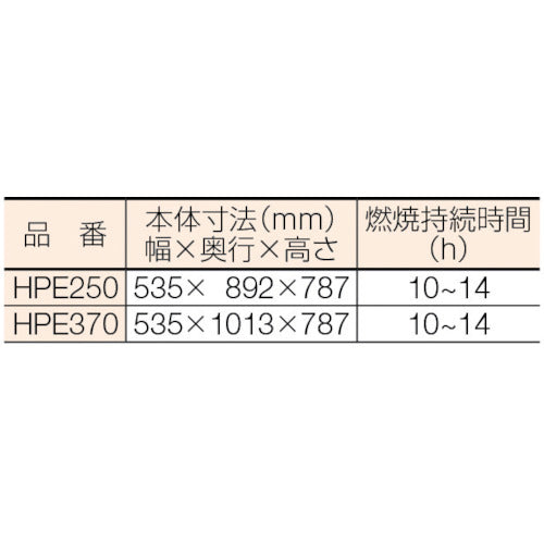 オリオン 熱風スポットヒーター ジェットヒーター（Eシリーズ）【高圧噴霧式】