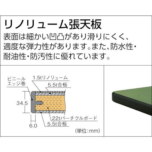 TRUSCO RTWC型作業台 （3段引出付）