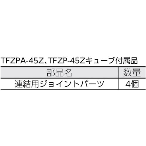 TRUSCO 全閉式アルミハネ工場扇 ゼフィール【キューブタイプ】