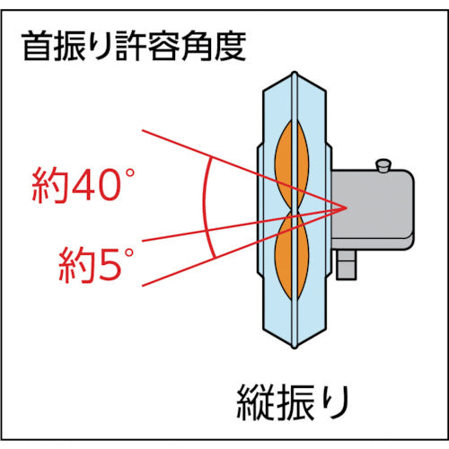 TRUSCO 全閉式アルミハネ工場扇 アドバンスファン 45cm 【据え置きタイプ】