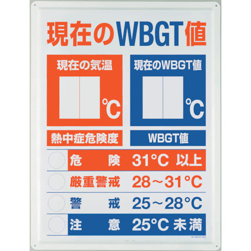 ユニット WBGT値表示板