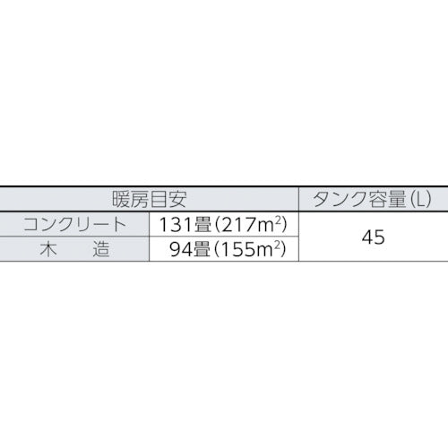 静岡 赤外線オイルヒーター VAL6シリーズ（50/60HZ兼用）