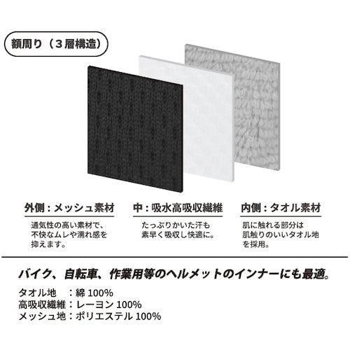 日光物産 汗取り帽子 ブラック