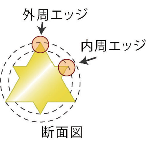 たくみ ナイロンコード “くさかりコード ダイヤ型 2.7mm×30m”