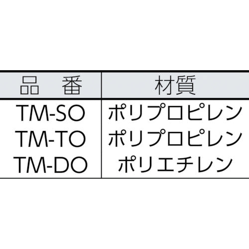 DIC てみ（中）