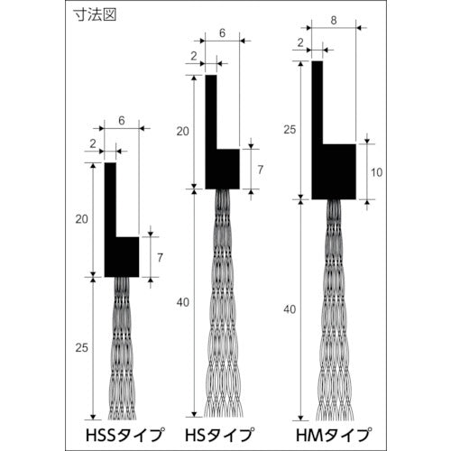 バーテック シールブラシ・バーカット（R）フレックスシステム【HSSタイプ】黒