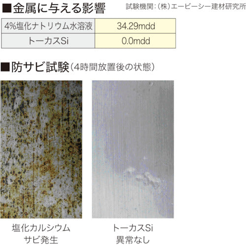 ABC トーカスSi 12KG