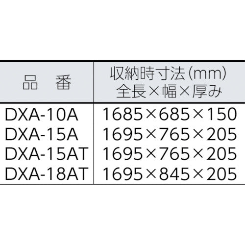 PiCa 可搬式作業台DXA型用エリアガード