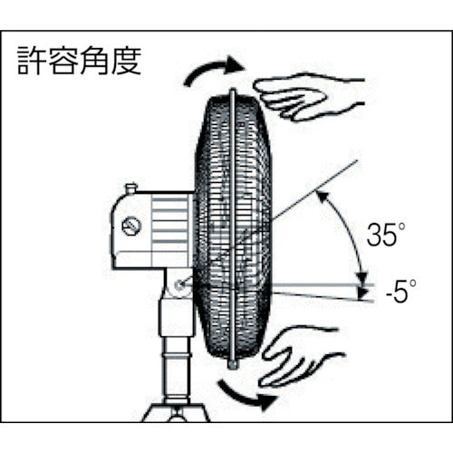 Suiden 工場扇（大型扇風機）スタンド型 樹脂ハネ45cm 単相100V