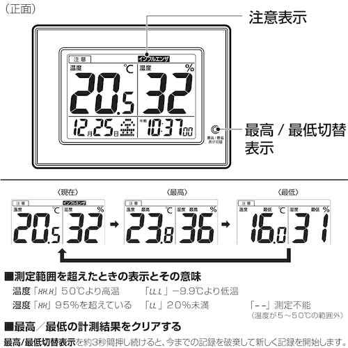 シチズン 高精度 温湿度計 白 105×145×24mm