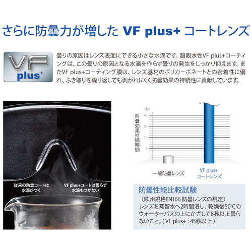 リケン 防曇ゴグル型保護メガネ（無気孔型・めがね併用可・マスク併用可） M56G−VF−P