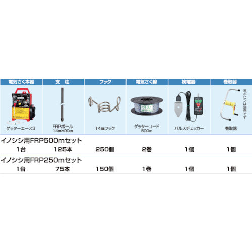 末松電子 電気さく イノシシ用セット FRPリング