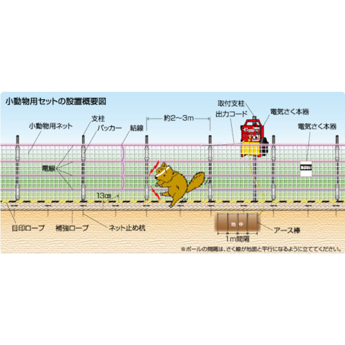 末松電子 電気さく 100m 小動物用セット(電気ネット式)