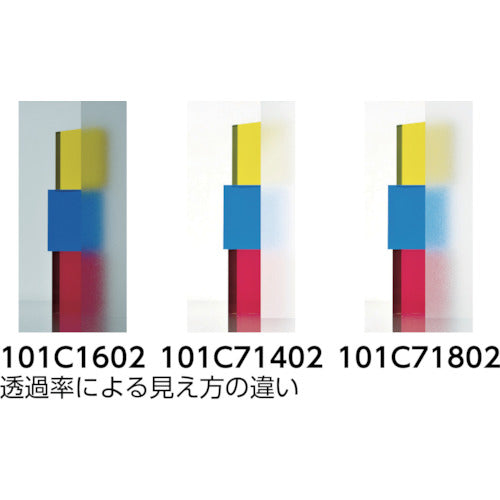 中川ケミカル フィルム施工 スターターキット