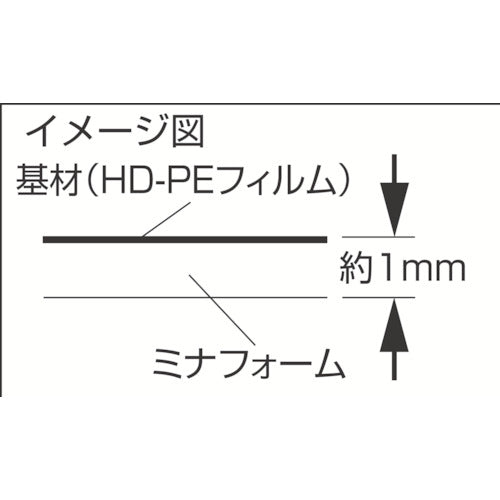 ミナ 発泡緩衝材 エサノン 梱包シート 幅1000mm×長さ30m×厚さ1mm ナチュラル