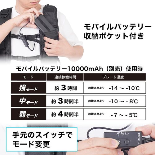 サンコー デュアルユニットで強力冷却 ハーネス対応冷蔵ベスト フリーサイズ