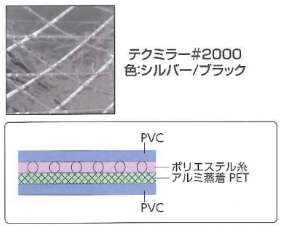 【原反】アルミ断熱資材 テクミラー