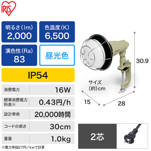 IRIS 537421 LED投光器