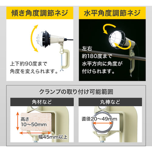 IRIS 537421 LED投光器