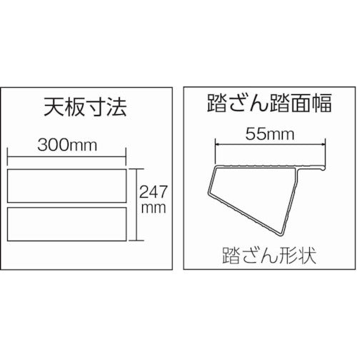 TRUSCO はしご兼用脚立 アルミ合金製（脚カバー付）高さ0.81m