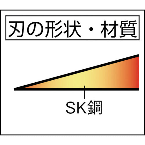 豊稔 伝説のノコギリ鎌